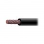 Cable de Cobre Recubierto