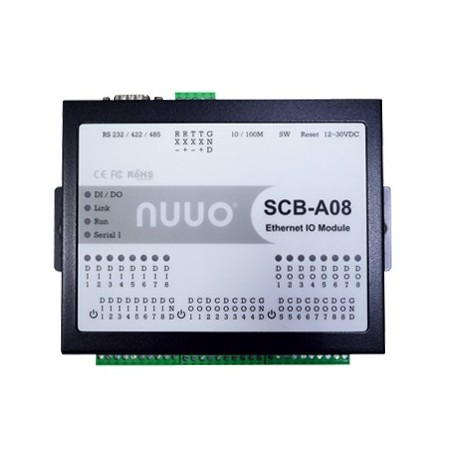 Módulo de Entrada y Salida de Alarma IP