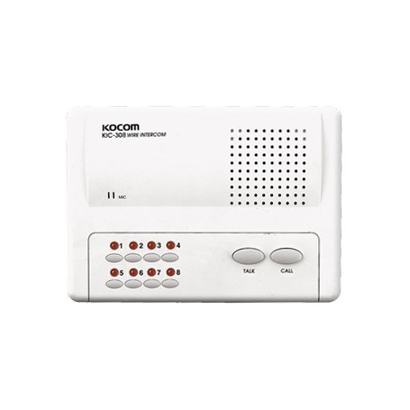 Sistema de Intercomunicador Manos Libres