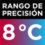 Cámara de Bala IP Térmica 640 X 512